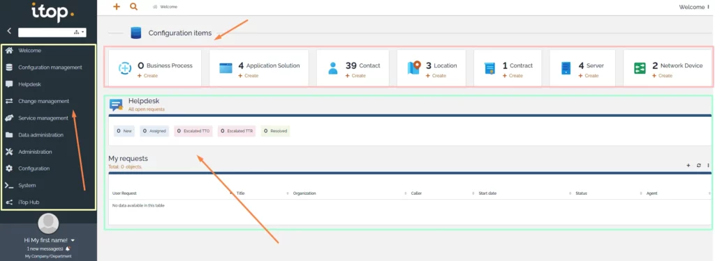 itop dashboard