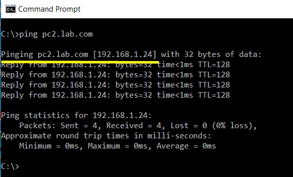 DNS Name Resolution Test From PC1 to PC2