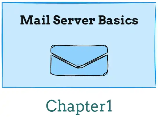 Navigate to Chapter 1: Mail Server Basics