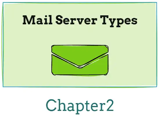 Navigate to Chapter 2: Mail Server Types