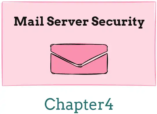 Navigate to Chapter 4: Mail Server Security